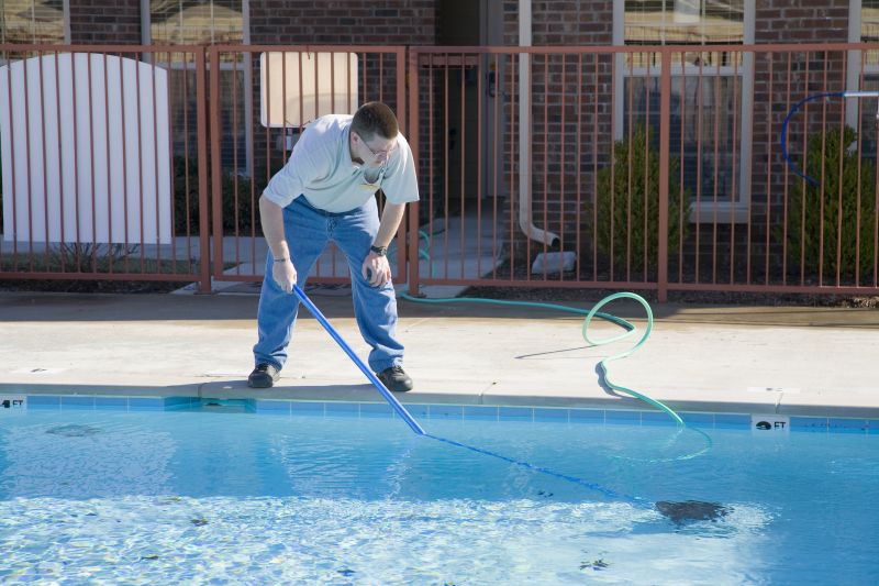 When To Get Concrete Service